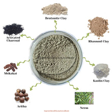 Load image into Gallery viewer, Detox Clay Mask Powder